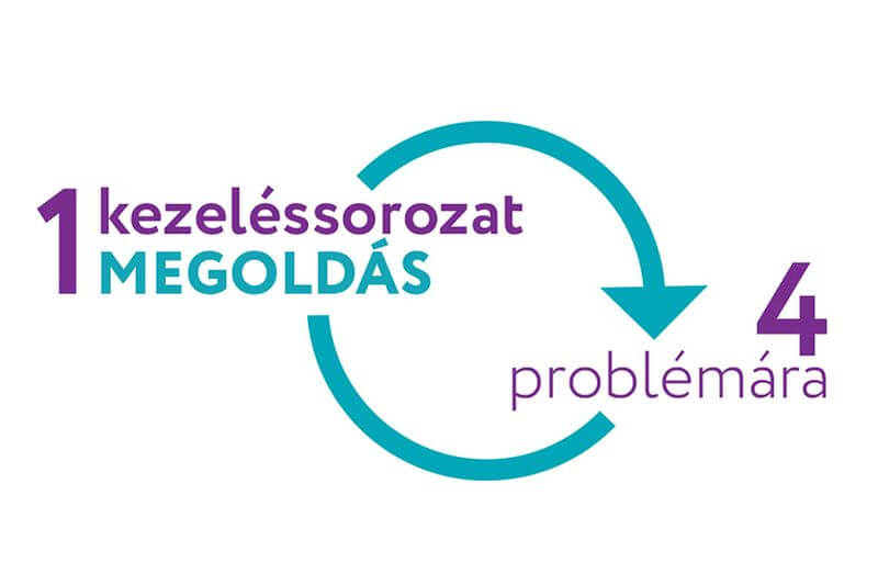 Intim lézeres kezelés 4 problémára